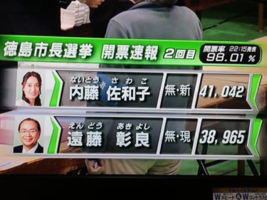徳島市長選